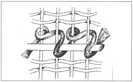 Tibetan knot